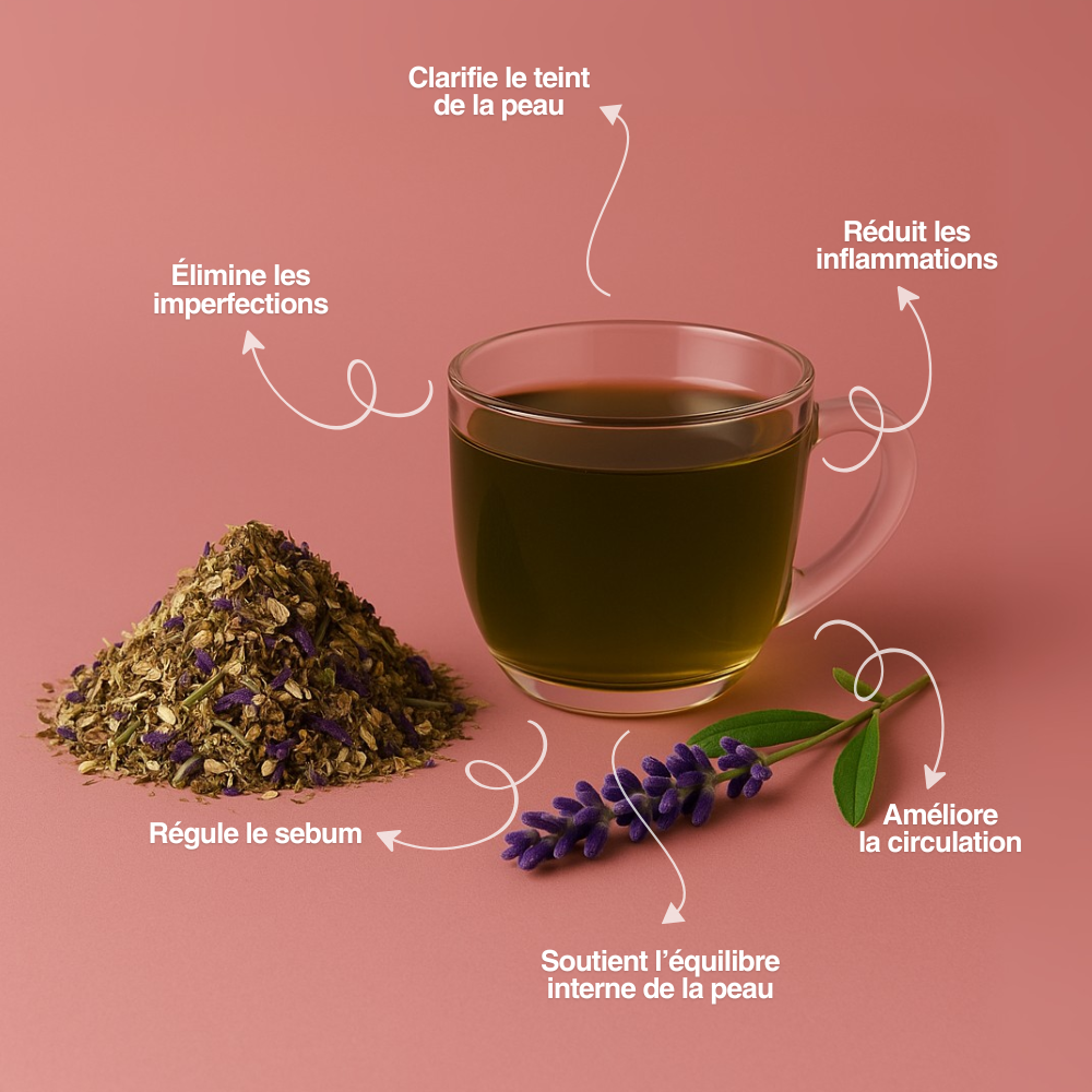 Beauté pure - Infusion belle peau