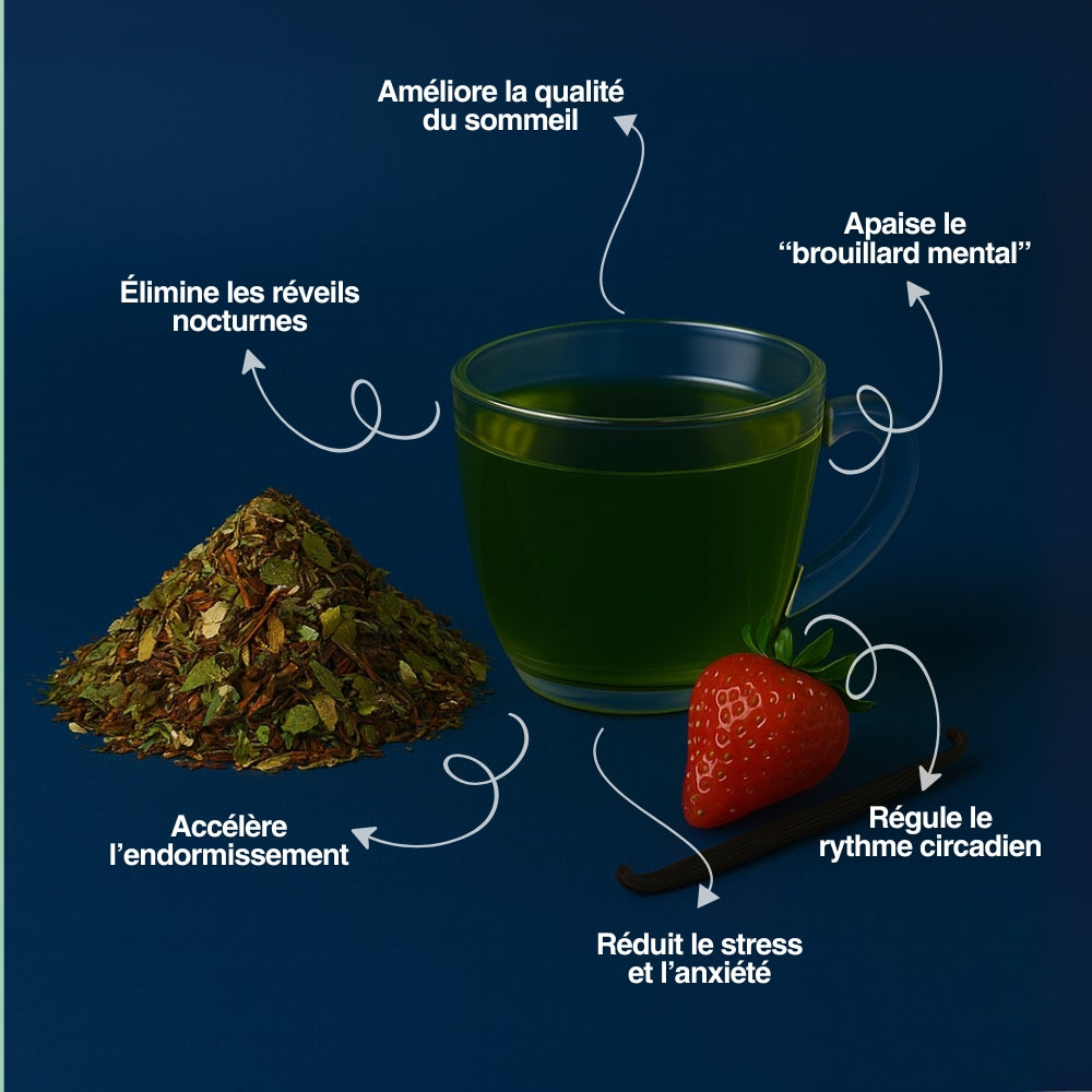 Bonne nuit - Infusion sommeil