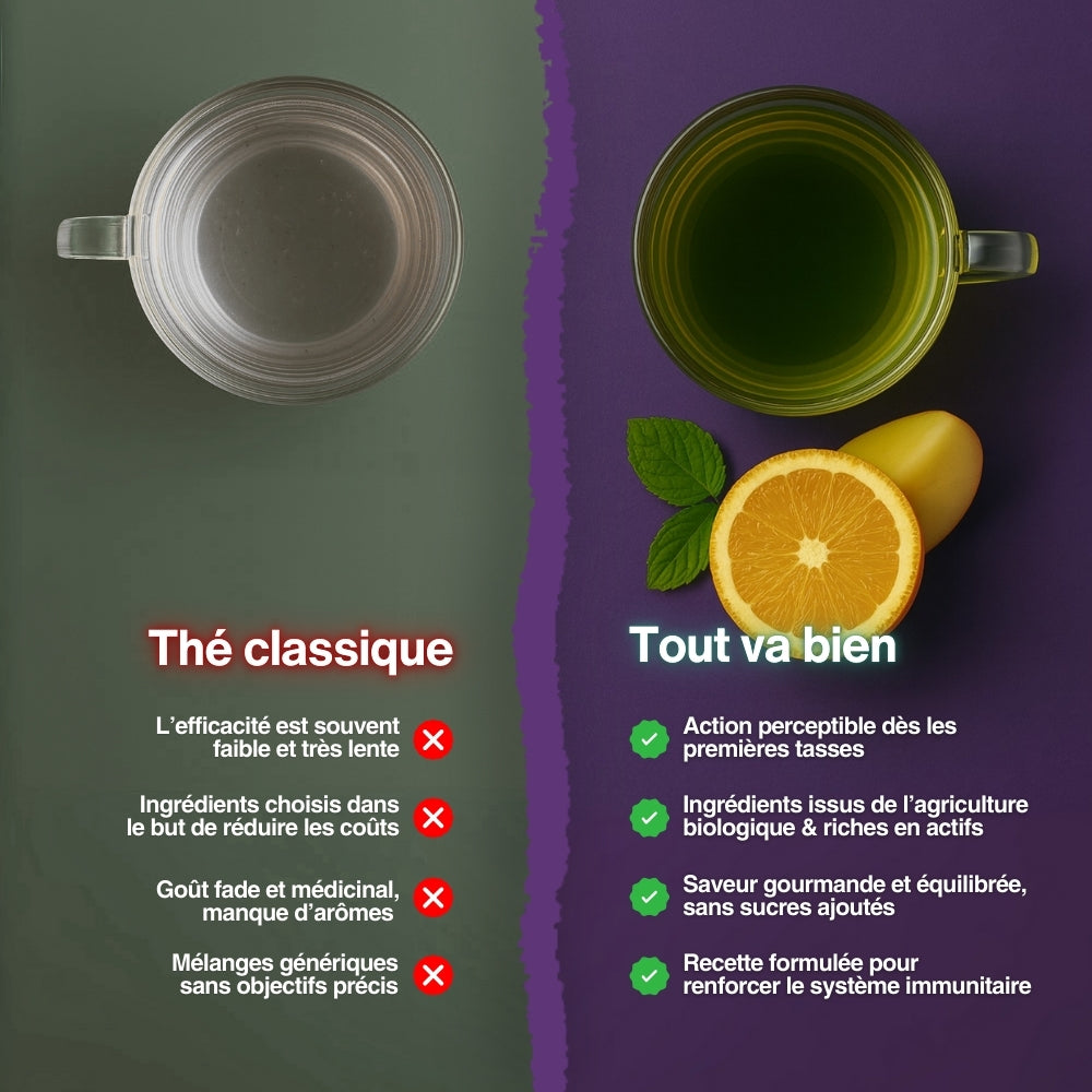Tout va bien - Infusion immunité