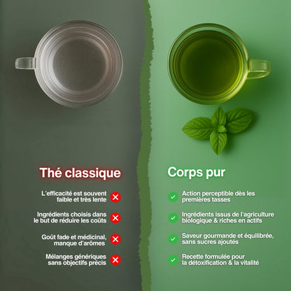 Corps pur - Infusion détox