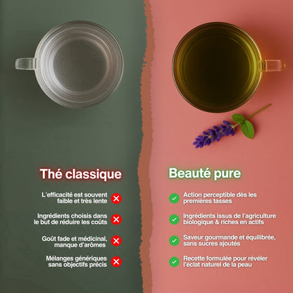 Beauté pure - Infusion belle peau