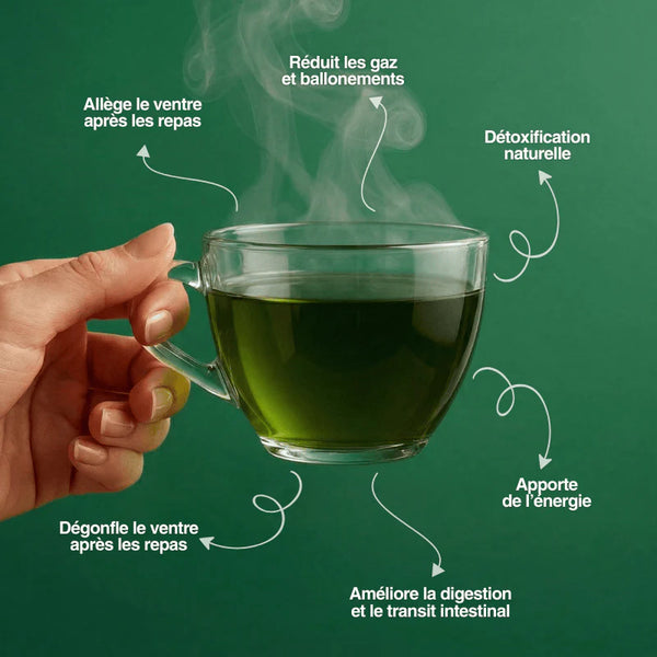 Bon appétit - Infusion digestion - Vue 2