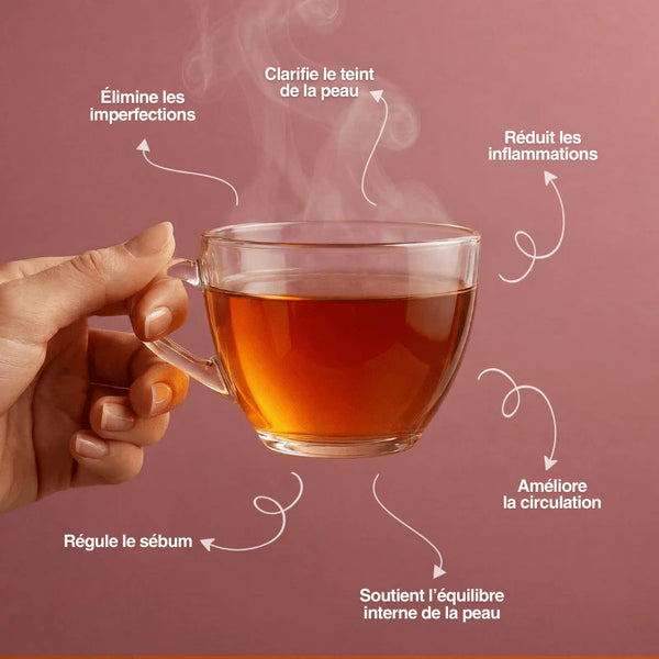 Beauté pure - Infusion belle peau - Vue 2