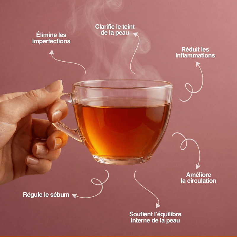 Beauté pure - Infusion belle peau - Sentea