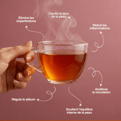 Beauté pure - Infusion belle peau - Sentea