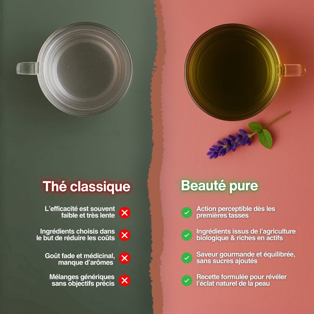 Beauté pure - Infusion belle peau - Sentea