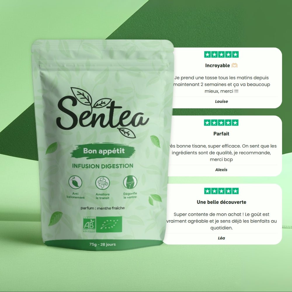 Bon appétit - Infusion digestion - Sentea