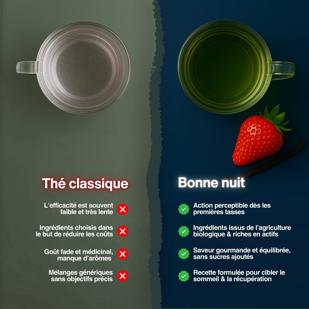 Bonne nuit - Infusion sommeil - Sentea