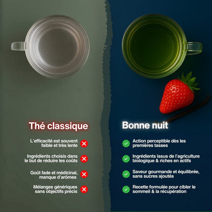 Bonne nuit - Infusion sommeil - Sentea