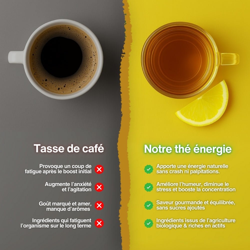 En pleine forme - Thé énergie - Sentea