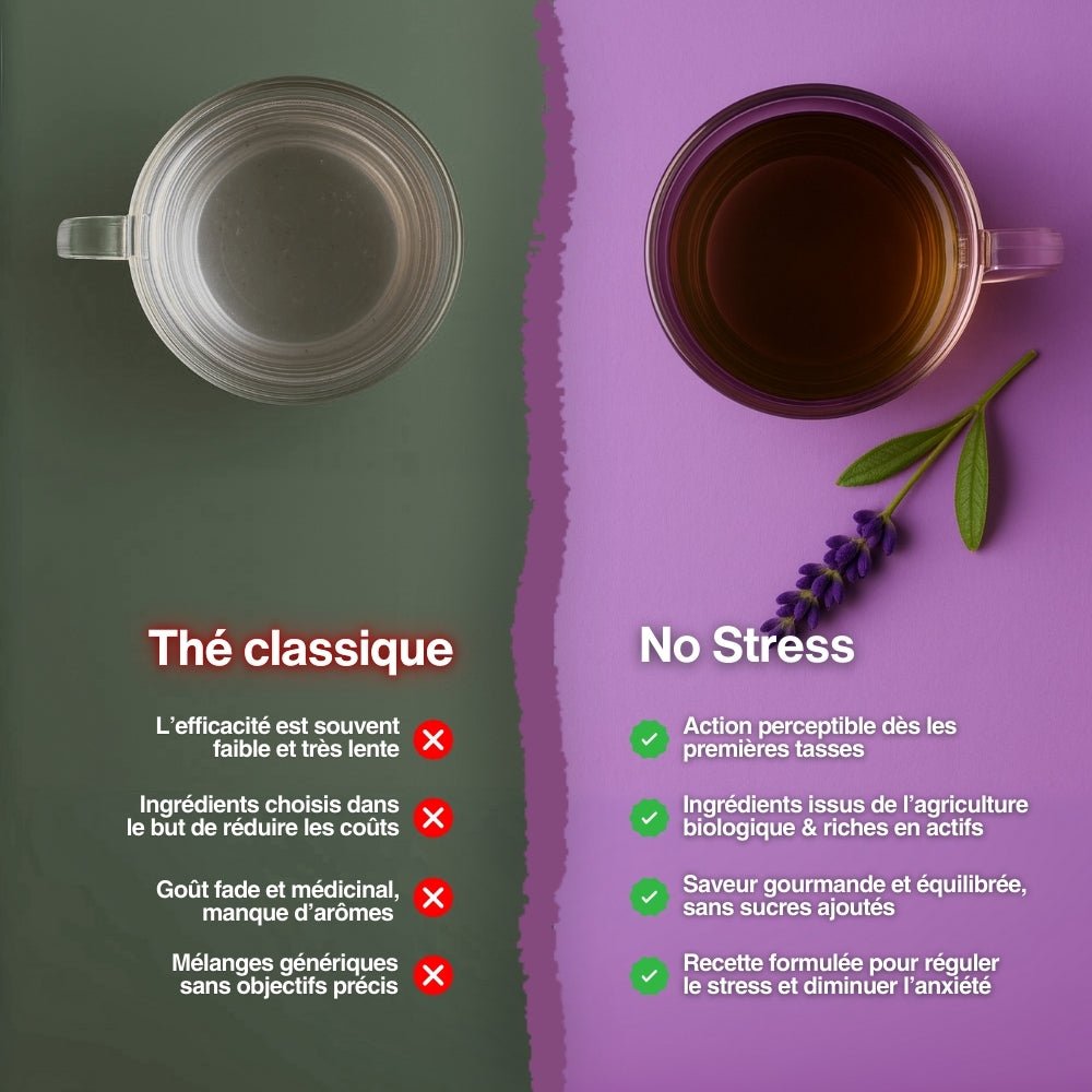 No stress - Infusion anti-stress - Sentea