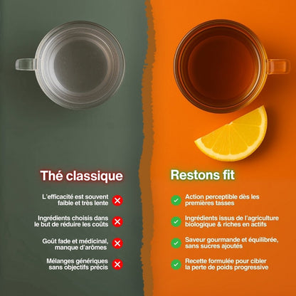 Restons fit - Thé minceur - Sentea