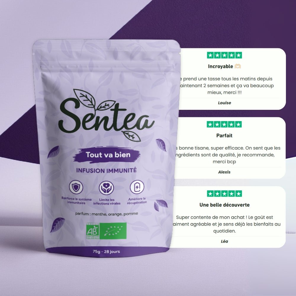 Tout va bien - Infusion immunité - Sentea